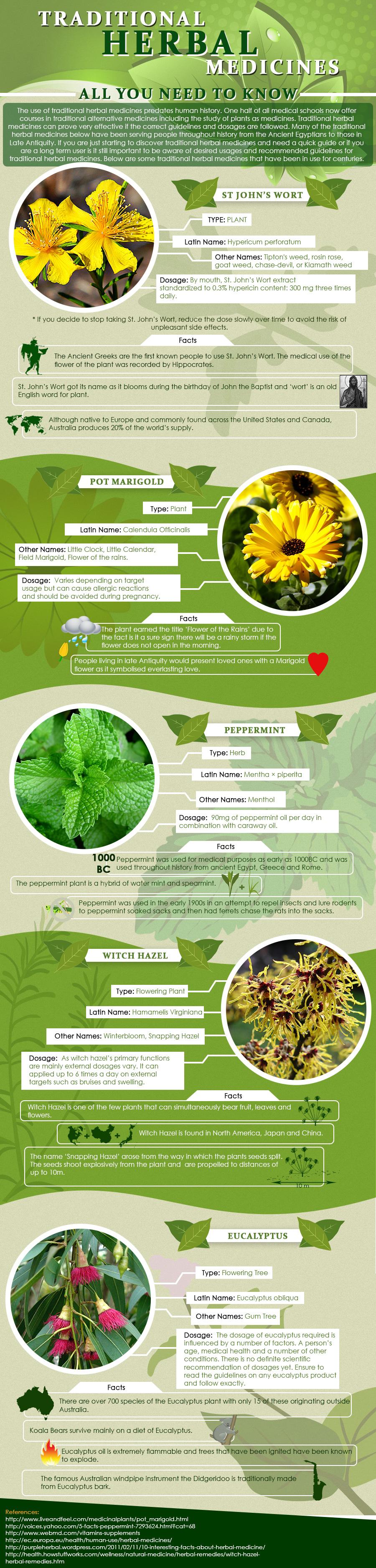 traditional-herbal-medicine